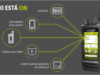 Motorola Solutions presenta una radio inteligente con interfaz Android